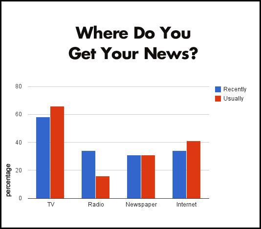 epub americas deadliest export democracy the truth